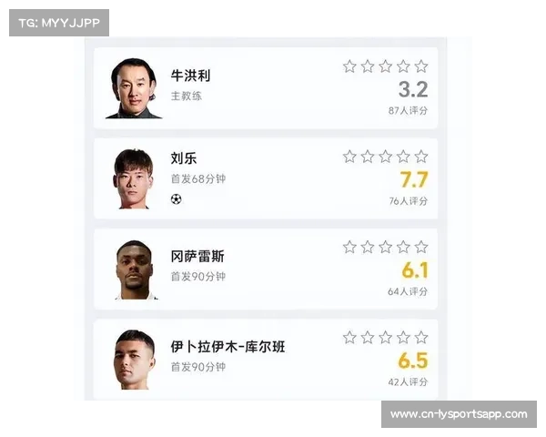 辽宁铁人逆转石家庄功夫全场激战爆三大惊喜揭两大关键事实